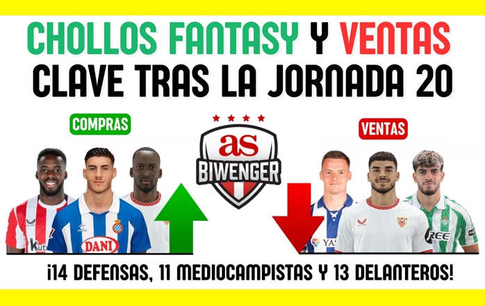 Fichajes Recomendables Y Chollos Fantasy Tras La Jornada Por