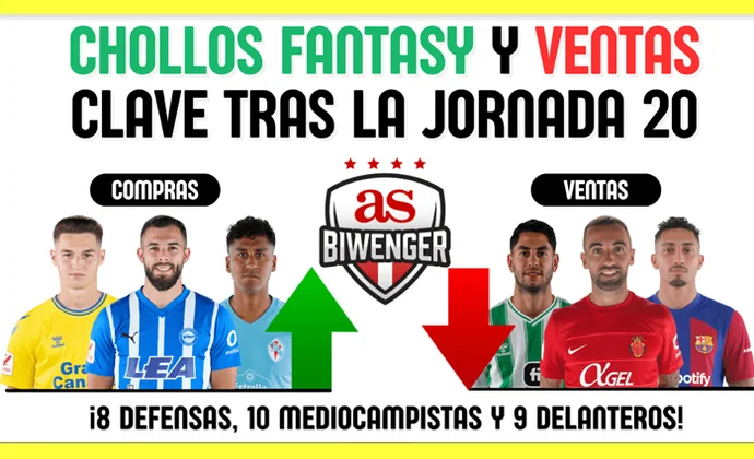Chollos fantasy, fichajes recomendables y ventas clave en Biwenger tras la J20, por Scouting Biwenger