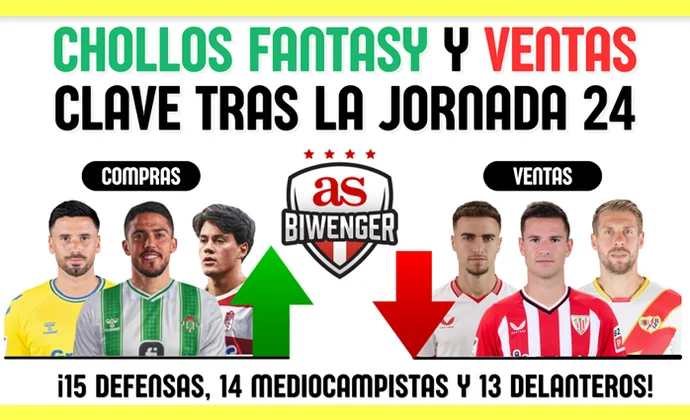 Chollos fantasy, fichajes recomendables y ventas clave en Biwenger tras la J24, por Scouting Biwenger