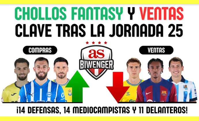 Chollos fantasy, fichajes recomendables y ventas clave en Biwenger tras la J25, por Scouting Biwenger