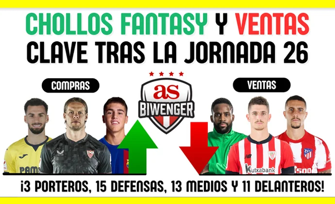 Chollos fantasy, fichajes recomendables y ventas clave en Biwenger tras la J26, por Scouting Biwenger