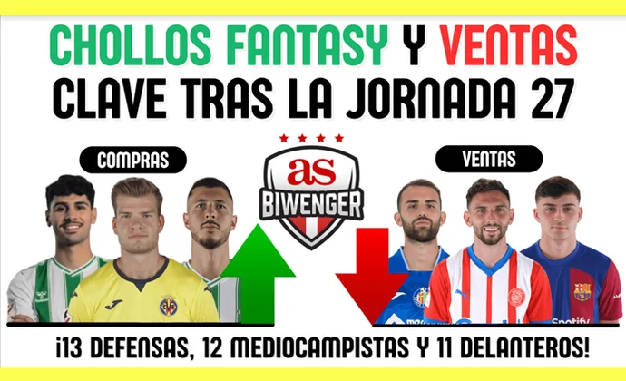 Chollos fantasy, fichajes recomendables y ventas clave en Biwenger tras la J27, por Scouting Biwenger