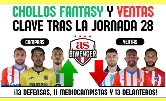 Chollos fantasy, fichajes recomendables y ventas clave en Biwenger tras la J28, por Scouting Biwenger