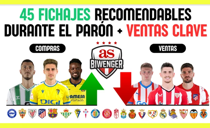 45 fichajes clave y ventas obligatorias durante el parón, por Scouting Biwenger