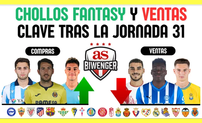 Chollos fantasy, fichajes recomendables y ventas clave en Biwenger tras la J31, por Scouting Biwenger