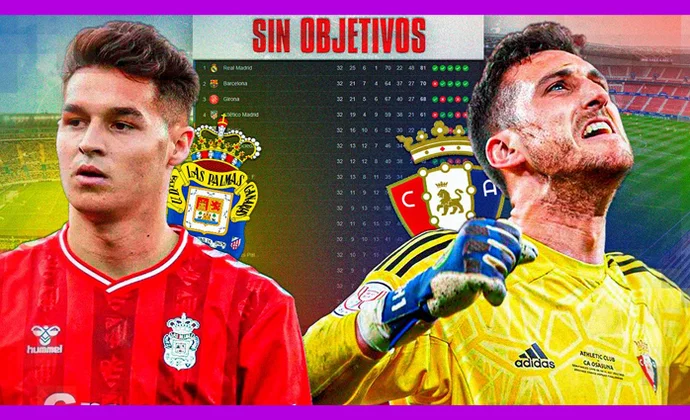 ¿Qué hacemos con los equipos sin objetivos?. Análisis fantasy del final de temporada, por Carrasco