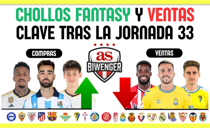 Chollos fantasy, fichajes recomendables y ventas clave en Biwenger tras la J33, por Scouting Biwenger