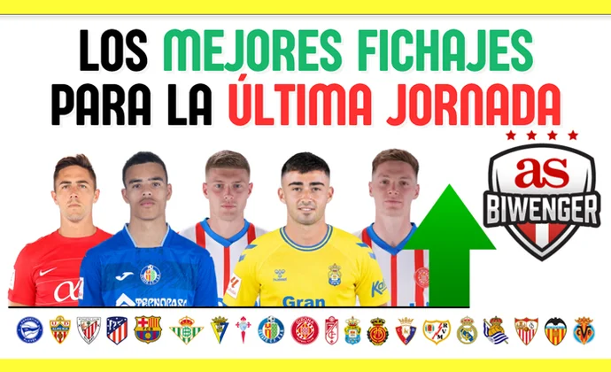 Los mejores fichajes fantasy para la jornada 38, por Scouting Biwenger