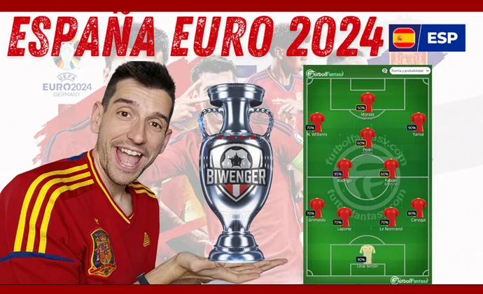 Convocatoria de La Seleccion de España para la Euro 2024! Análisis por MrExcelFantasy