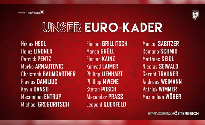 Austria descarta a Lawal, Lainer y Ballo para confeccionar la lista definitiva