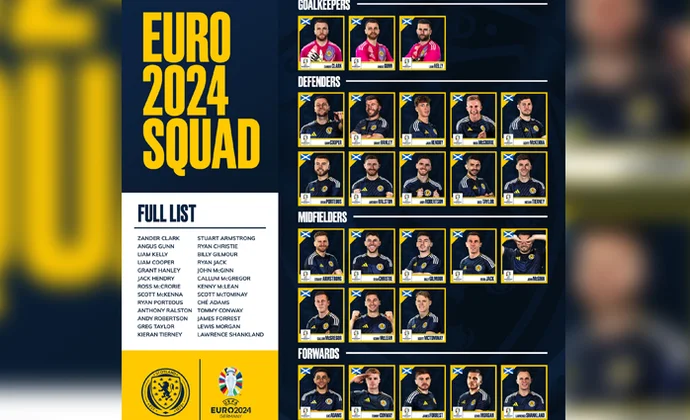 Souttar y Gordon, descartes de Escocia para la Eurocopa