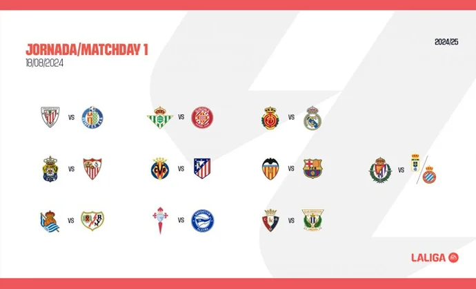 LaLiga sortea el calendario de Primera División 24/25