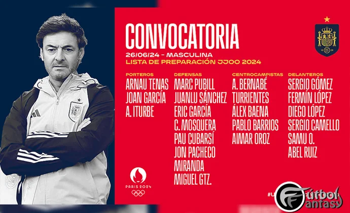 Santi Denia anuncia la lista de 22 jugadores para los Juegos Olímpicos