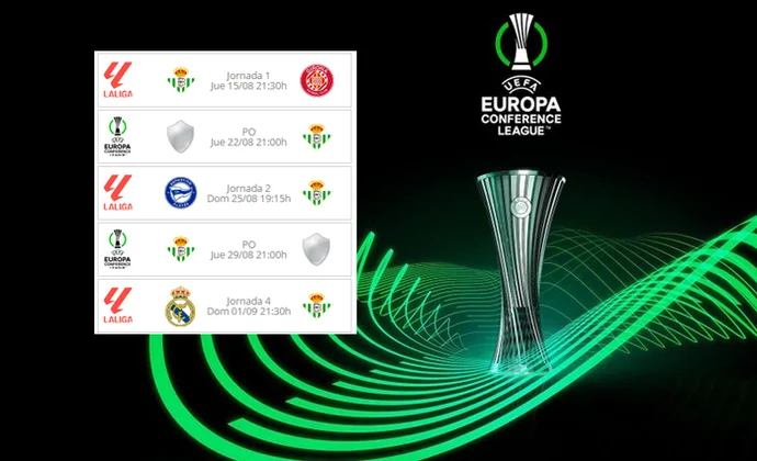 Betis, un arranque de calendario vertiginoso y con rotaciones por culpa de la Conference