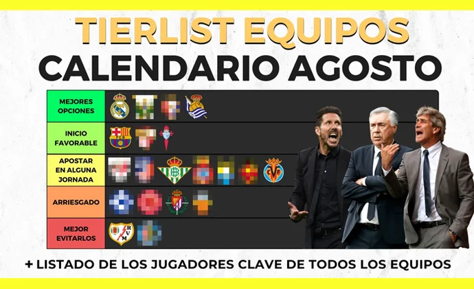 Análisis fantasy del mes de agosto: equipos más recomendables y jugadores clave, por Scouting Biwenger