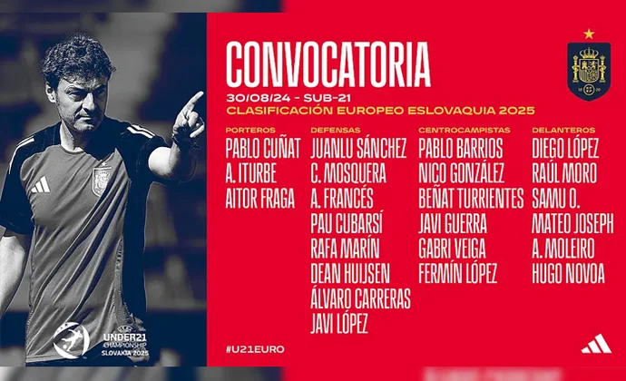 Santi Denia anuncia la lista de la Sub-21 para enfrentarse a Escocia y Hungría