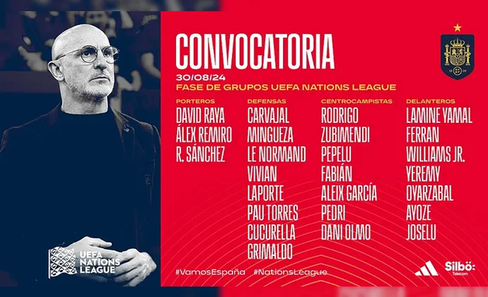 Luis de la Fuente anuncia la lista para enfrentarse a Serbia y Suiza