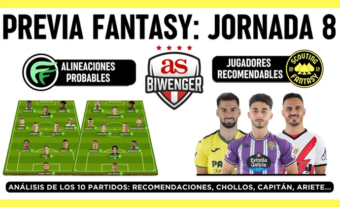 Análisis fantasy de la jornada 8: Alineaciones probables y recomendaciones, por Scouting Biwenger