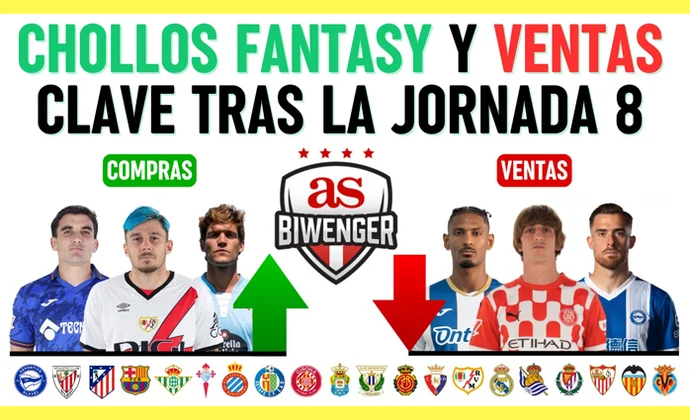 Los mejores fichajes y chollos fantasy tras la jornada 8 y ventas clave, por Scouting Biwenger