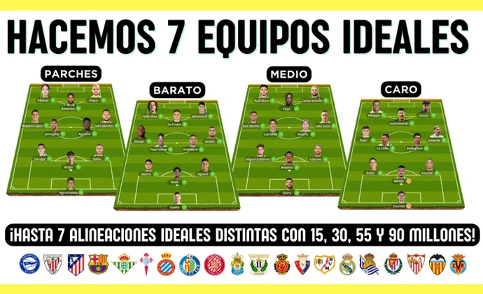 Siete onces ideales: Parches, barato, equilibrado y caro, por Scouting Biwenger