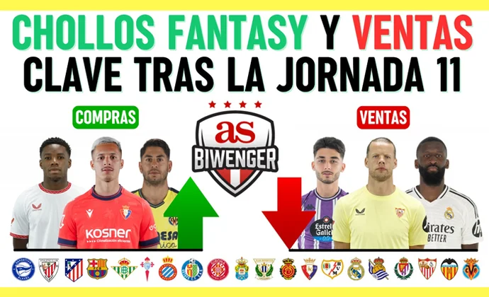 Los mejores fichajes y chollos fantasy tras la jornada 11 + ventas clave, por Scouting Biwenger