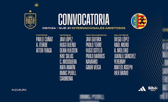 La lista de Santi Denia para enfrentarse a Dinamarca e Inglaterra