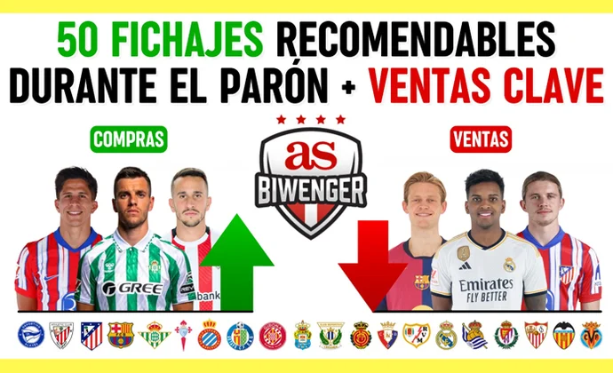 50 fichajes recomendables y ventas clave durante el parón, por Scouting Biwenger