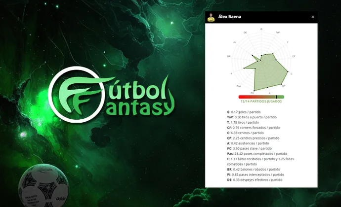 Nace el proyecto Fantasy Stats Polygon 1.0: Primera versión y próximas mejoras