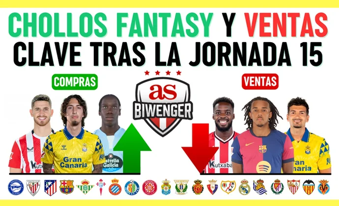 Los mejores fichajes y chollos fantasy tras la jornada 15 más ventas clave, por Scouting Biwenger