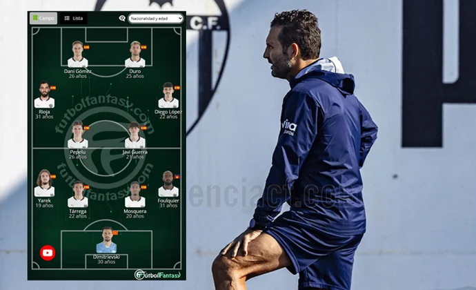 Baraja sigue ensayando el 4-4-2, pero hoy con Dani Gómez y Duro arriba