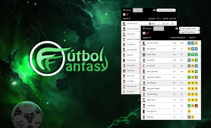 Novedad en FútbolFantasy: El modo lista llega también a los Equipos de Seguimiento