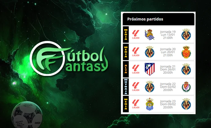 Novedad en FútbolFantasy: Dificultad de los rivales en los próximos partidos