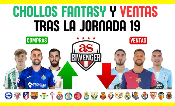 Los mejores fichajes y chollos fantasy tras la Jornada 19, por Scouting Biwenger