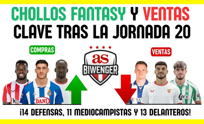 Fichajes recomendables y chollos fantasy tras la Jornada 20, por Scouting Biwenger