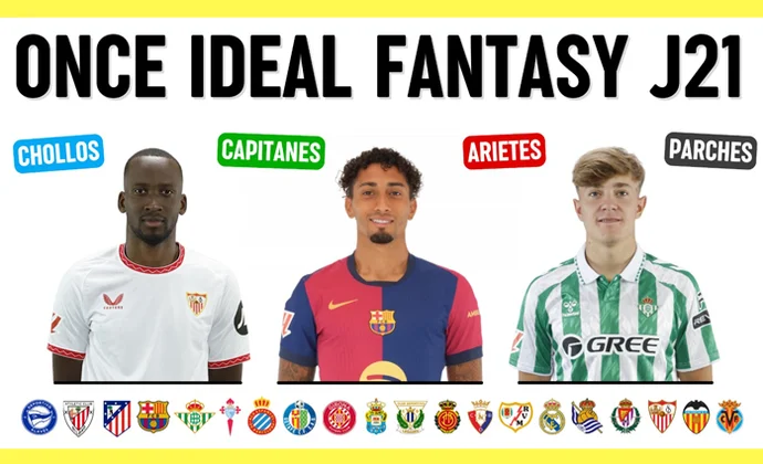 Onces ideales, posibles chollos y mejores capitanes y arietes para la J21, por Scouting Biwenger
