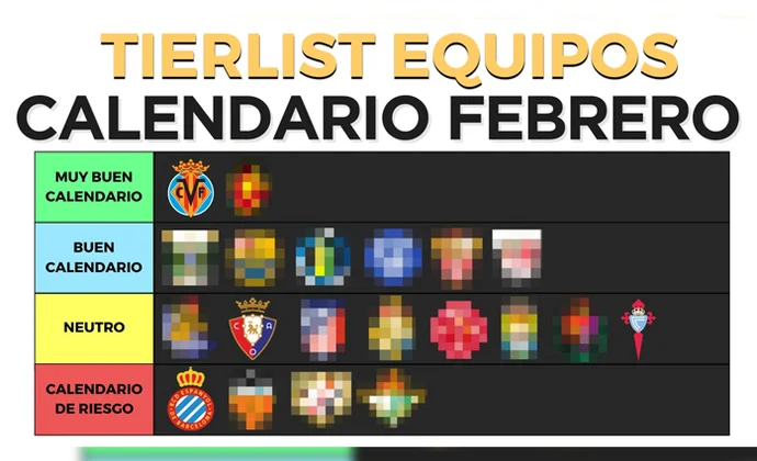 Febrero en clave fantasy: equipos más recomendables y jugadores clave, por Scouting Biwenger