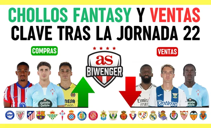 Fichajes recomendables y chollos fantasy tras la Jornada 22, por Scouting Biwenger