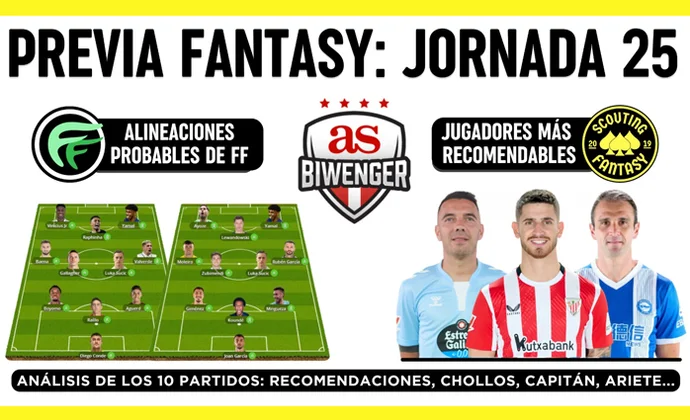 Análisis fantasy de la jornada 25: Alineaciones probables, y recomendaciones, por Scouting Biwenger