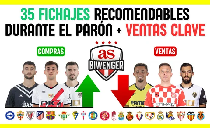 35 fichajes recomendables y ventas clave durante el parón, por Scouting Biwenger