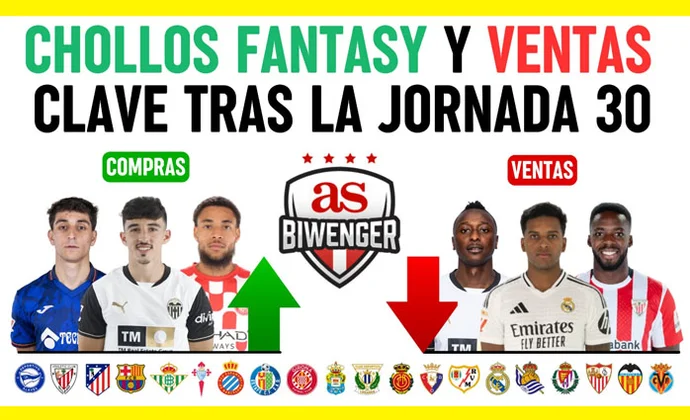 Fichajes recomendables y chollos fantasy tras la Jornada 30, por Scouting Biwenger