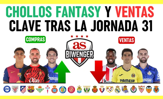 Fichajes recomendables y chollos fantasy tras la Jornada 31, por Scouting Biwenger