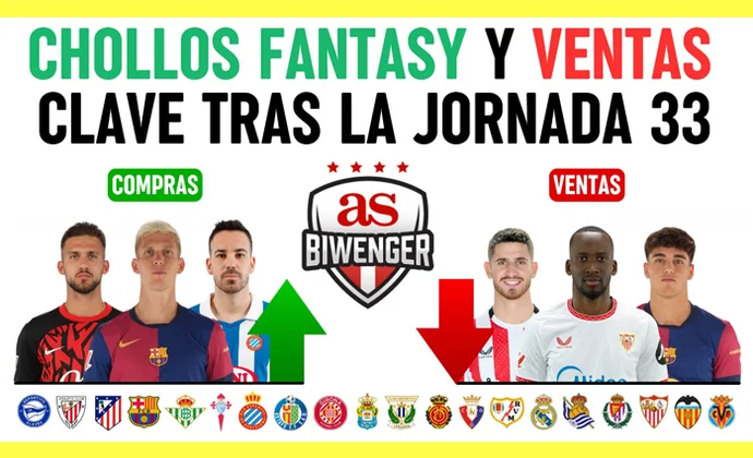 Fichajes recomendables y chollos fantasy tras la Jornada 33, por Scouting Biwenger