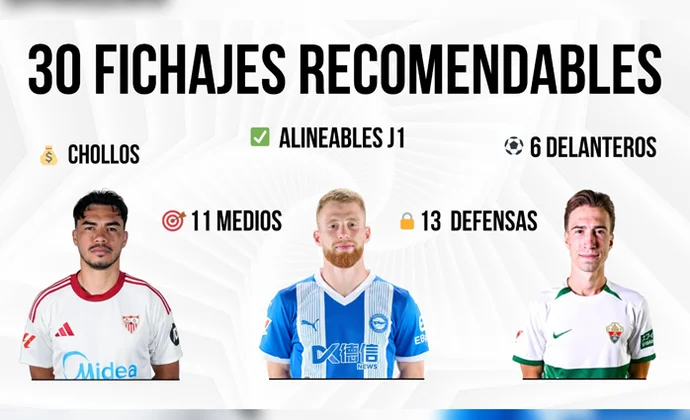 30 fichajes recomendables por menos de 6M€ en Biwenger 25/26, por Scouting Biwenger