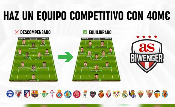 Cómo hacer un equipo competitivo con 40M€ en Biwenger 25/26, por ScoutingBWG