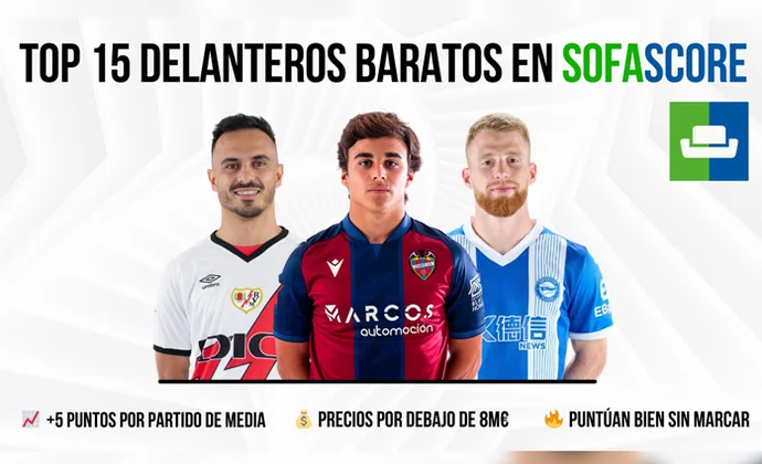 15 delanteros baratos recomendables en Sofascore 25/26, por Scouting BWG