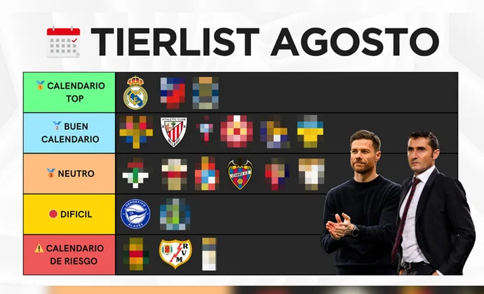 Agosto Fantasy: Mejores equipos, jugadores clave y posibles tapados, por ScoutingBWG