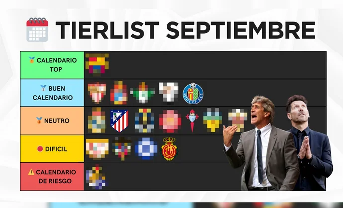 Septiembre Fantasy: Mejores equipos, jugadores clave y posibles tapados, por Scouting BWG