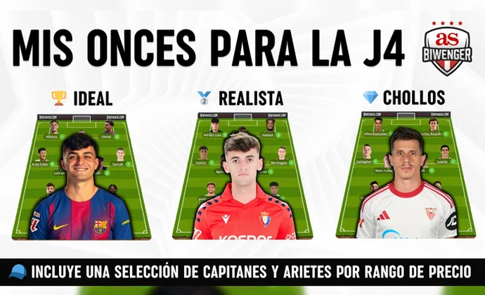 Mis 3 onces para la J4: Ideal, Realista y Chollos + Picks de Capitán y Ariete, por Scouting BWG