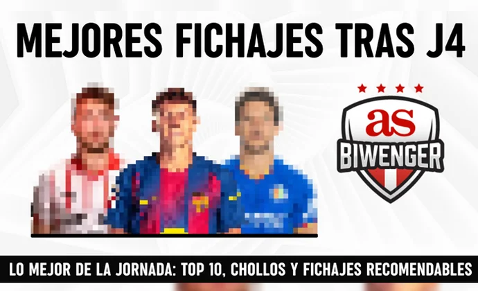 Los mejores fichajes y chollos fantasy tras la J4 en Biwenger, por Scouting BWG