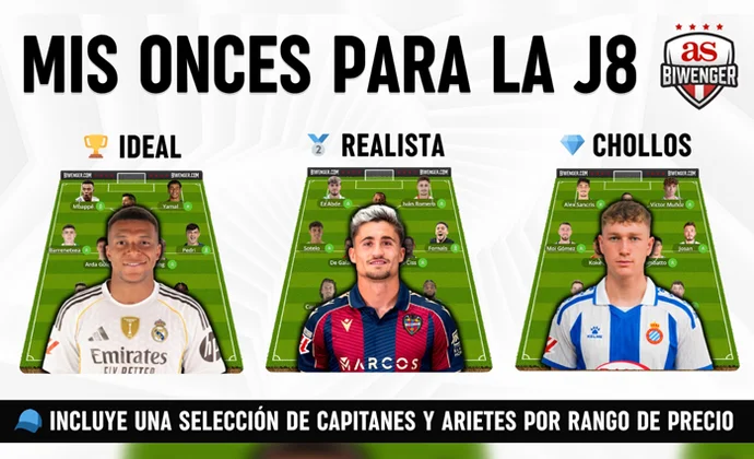 Mis tres onces para la J8: Ideal, Realista y Chollos + Picks de Capitán y Ariete, por Scouting BWG